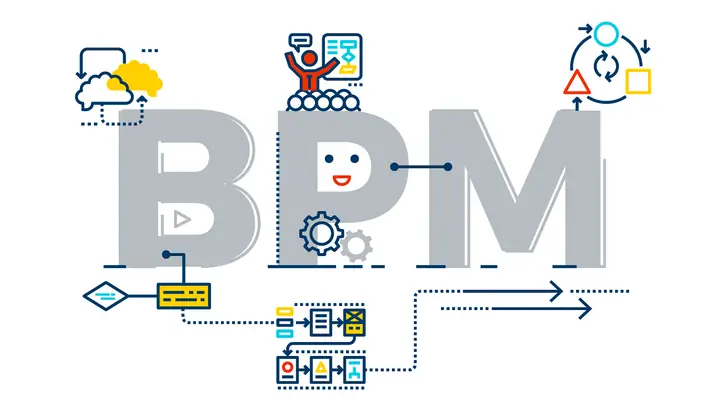 Business Process Modeling Là Gì? Hướng Dẫn Chi Tiết Về Định Nghĩa, Lợi Ích Và Ứng Dụng
