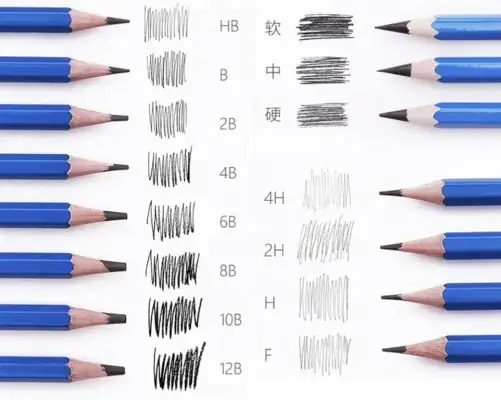 Bút Chì Than Là Gì? Khám Phá Cấu Tạo, Công Dụng Và Sự Khác Biệt Với Chì Graphite