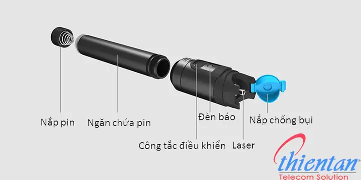 Bút Soi Quang Là Gì? Công Dụng, Cách Dùng Và Lưu Ý An Toàn