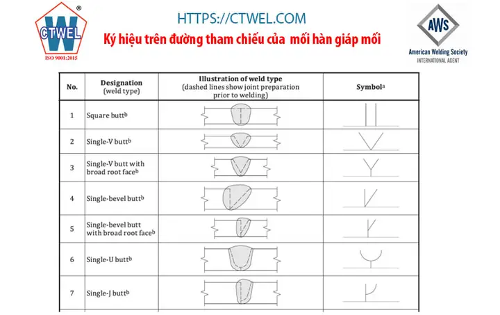Butt Crack Là Gì? Giải Mã Ý Nghĩa Và Cách Sử Dụng Từ Lóng Này