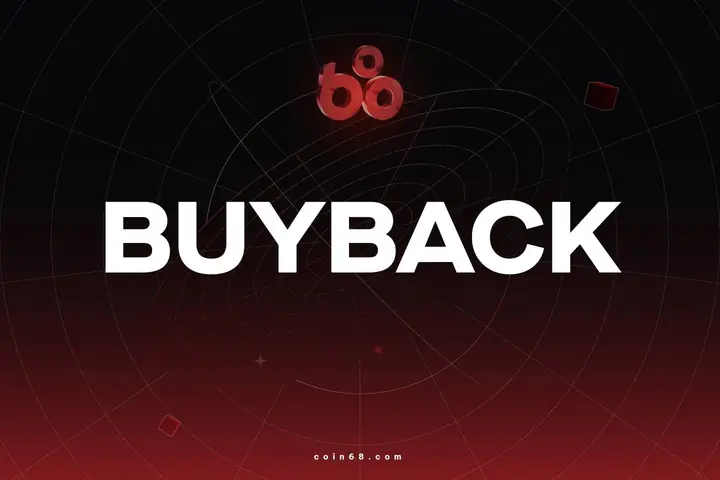 Buyback Là Gì? Ý Nghĩa, Ứng Dụng Và Tác Động Lên Giá Cổ Phiếu, Token