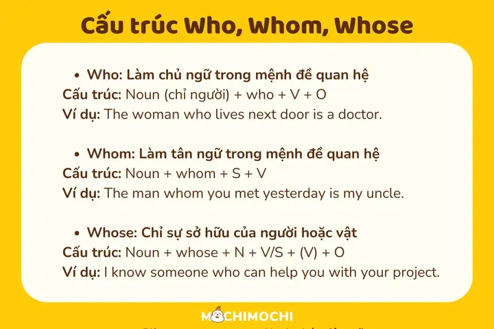 “by Whom” Là Gì? Cách Dùng Chi Tiết, Phân Biệt Và Ví Dụ Minh Họa