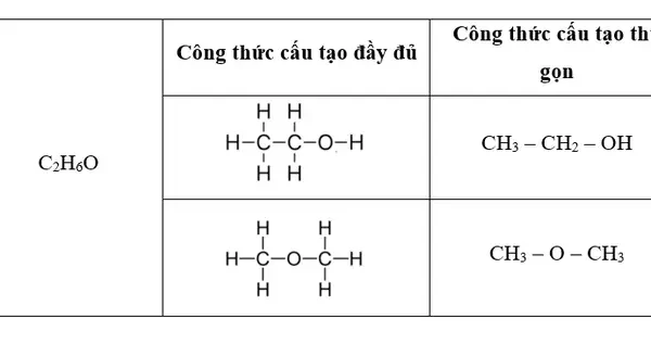 C2H6O Là Gì? Khám Phá Công Thức, Đồng Phân Và Ứng Dụng Của Ethanol & Dimethyl Ether