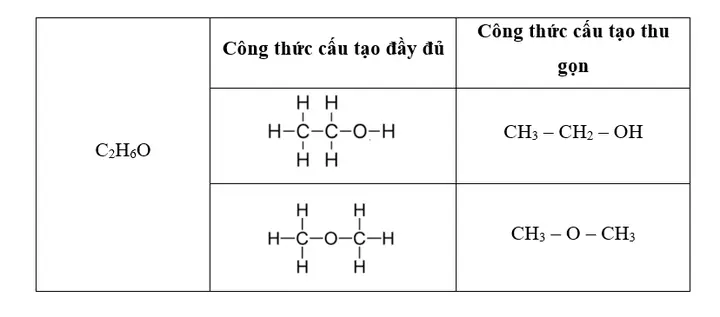 C2H6O Là Gì? Khám Phá Công Thức, Đồng Phân Và Ứng Dụng Của Ethanol & Dimethyl Ether