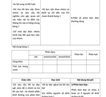 Ca(h2po4)2 Đọc Là Gì? Tên Gọi Và Ý Nghĩa Hóa Học