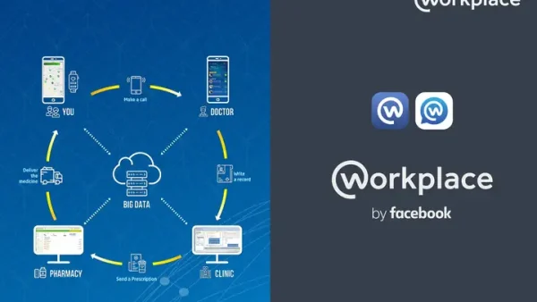 Gọi Điện Trên Facebook Là Gì? Hướng Dẫn Chi Tiết Từ A-Z