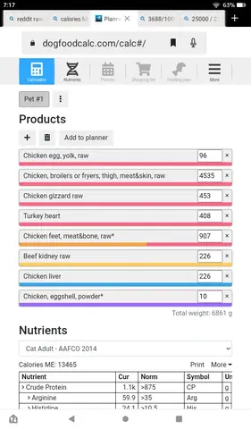 Calo Là Gì? Phân Biệt Kcal, Calo Và Cách Tính Nhu Cầu Năng Lượng Cho Cơ Thể
