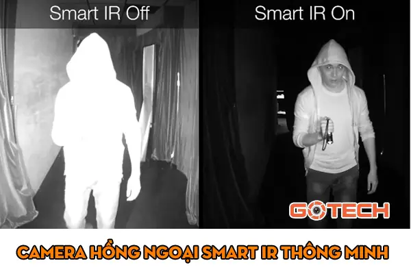 Camera IR Là Gì? Cấu Tạo, Nguyên Lý Hoạt Động Và Ứng Dụng Chi Tiết