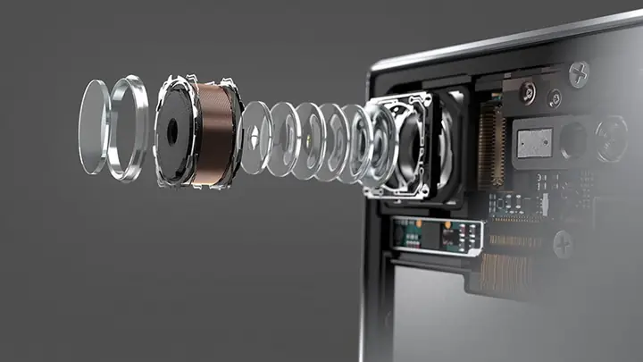 Camera Tof Là Gì? Cấu Tạo, Nguyên Lý Hoạt Động Và Ứng Dụng Chi Tiết