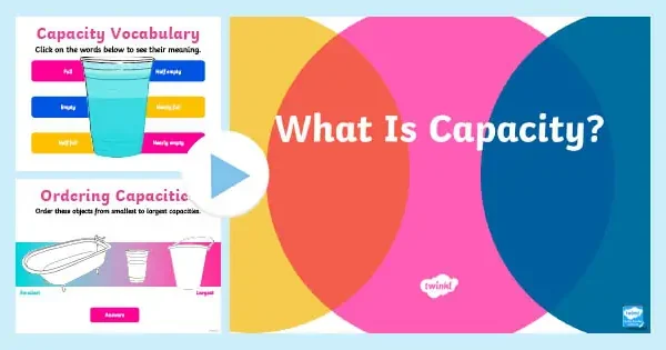 Capacities Là Gì? – Khám Phá Ý Nghĩa Đa Dạng Và Ứng Dụng Thực Tế