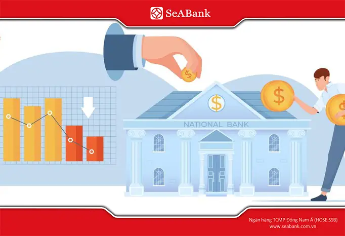 Capital Mobilization Là Gì? Định Nghĩa, Vai Trò Và Các Hình Thức Huy Động Vốn