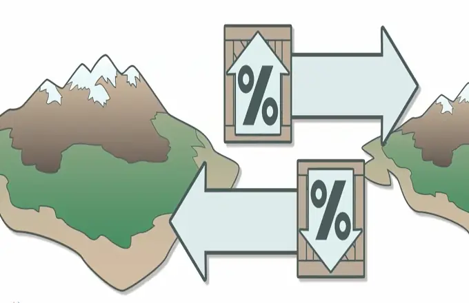 Thặng Dư Vốn Cổ Phần (capital Surplus) Là Gì? Giải Thích Chi Tiết Cách Tính Và Ý Nghĩa