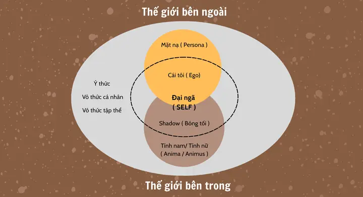 Carl Là Gì? Khám Phá Ý Nghĩa, Nguồn Gốc Và Các Nhân Vật Nổi Tiếng Tên Carl