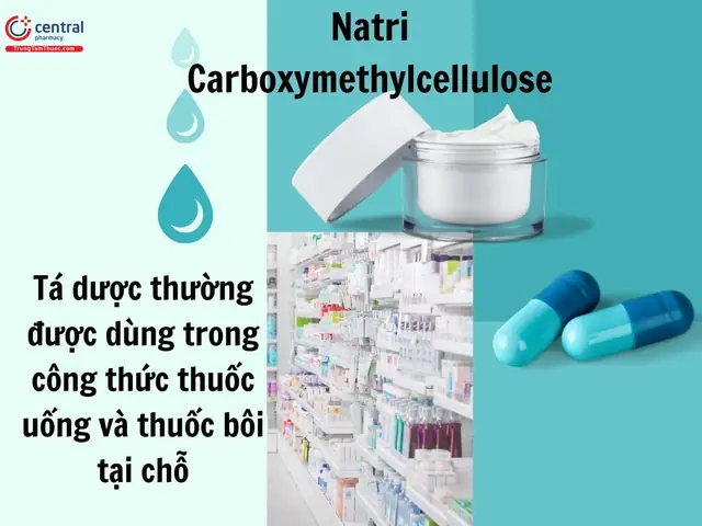 Carmellose Sodium Là Gì? Công Dụng, Ứng Dụng Và Lưu Ý Quan Trọng