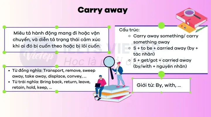 Carried Away Là Gì? Ý Nghĩa, Cách Dùng Và Ví Dụ Chi Tiết