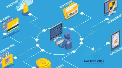 Cash Inflow Là Gì? Các Loại Và Cách Quản Lý Dòng Tiền Vào Hiệu Quả