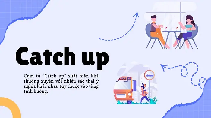Catch Me Up Là Gì? Ý Nghĩa, Cách Dùng & Phân Biệt Với Các Cụm Tương Tự