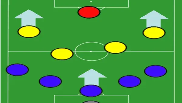 Catenaccio Là Gì? Giải Mã Chiến Thuật “cái Then Cửa” Trong Bóng Đá
