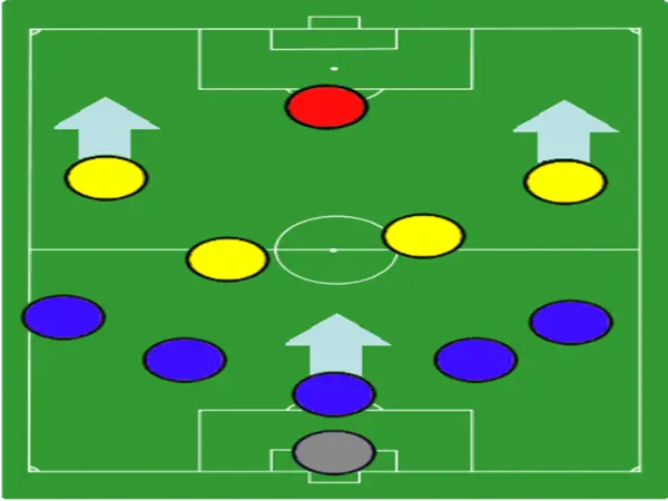 Catenaccio Là Gì? Giải Mã Chiến Thuật "cái Then Cửa" Trong Bóng Đá