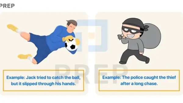 Caught In Là Gì? Ý Nghĩa, Cách Dùng Và Các Cụm Từ Liên Quan