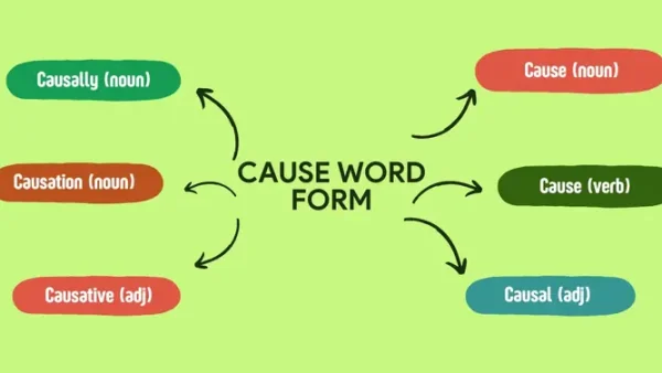 “cause” Là Gì? Ý Nghĩa, Cấu Trúc Và Cách Dùng Trong Tiếng Anh