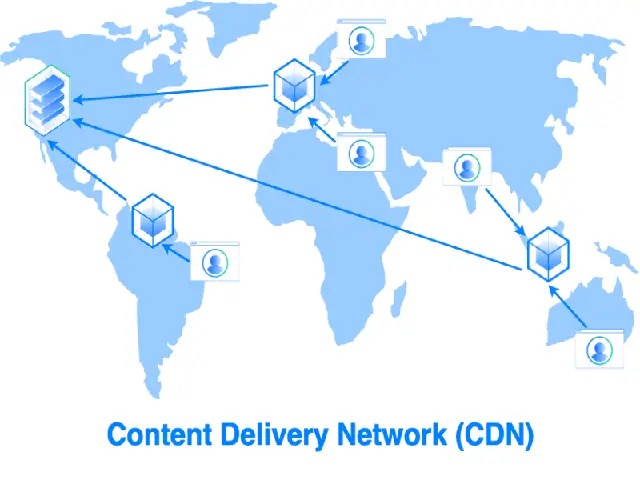 CDN Xe Máy Là Gì? Giải Đáp Chi Tiết Về Căm Đùm Niềng