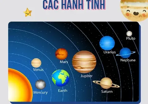 Celestial Body Là Gì? Định Nghĩa, Phân Loại Và Các Ví Dụ Điển Hình