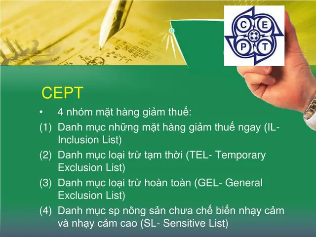CEPT Là Gì? Giải Mã Hiệp Định Thuế Quan Ưu Đãi Có Hiệu Lực Chung Trong ASEAN