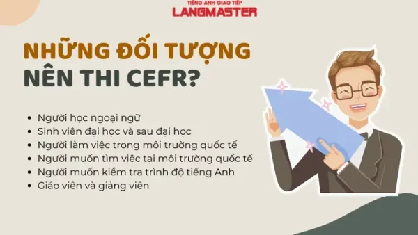CEFR Là Gì? Khung Tham Chiếu Năng Lực Ngoại Ngữ & Các Cấp Độ Chi Tiết