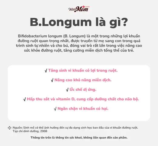 Caesar: Ý Nghĩa, Lịch Sử Và Các Ứng Dụng Phổ Biến