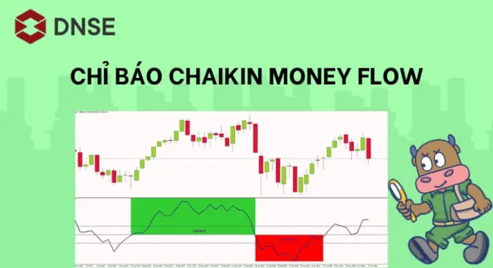 Chaikin Money Flow (CMF) Là Gì? Hướng Dẫn Đọc & Ứng Dụng Chỉ Báo Dòng Tiền Hiệu Quả