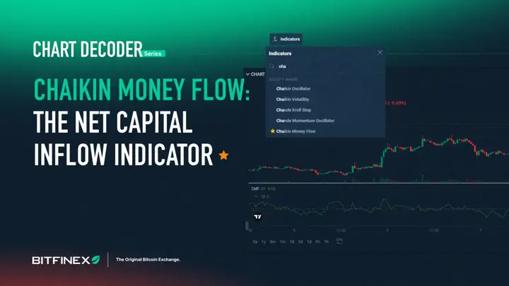Chaikin Money Flow (CMF) Là Gì? Hướng Dẫn Đọc & Ứng Dụng Chỉ Báo Dòng Tiền Hiệu Quả