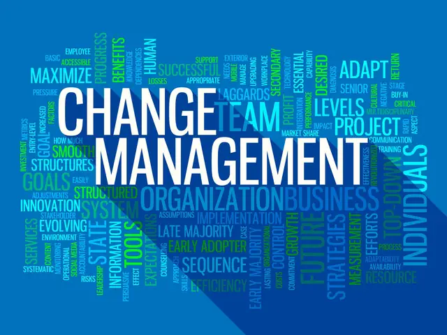 Quản Trị Sự Thay Đổi (change Management) Là Gì? Quy Trình Và Mô Hình Hiệu Quả