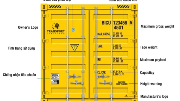 Check Digit Là Gì? Ý Nghĩa Và Cách Tính Số Kiểm Tra Container