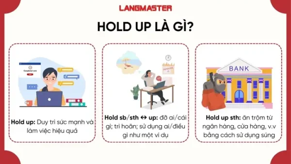 “check Up On Someone” Là Gì? Ý Nghĩa, Cách Dùng Và Ví Dụ Chi Tiết
