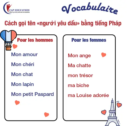 Chéri Trong Tiếng Pháp Là Gì? Ý Nghĩa, Cách Dùng Và Phân Biệt "chéri" & "chérie"