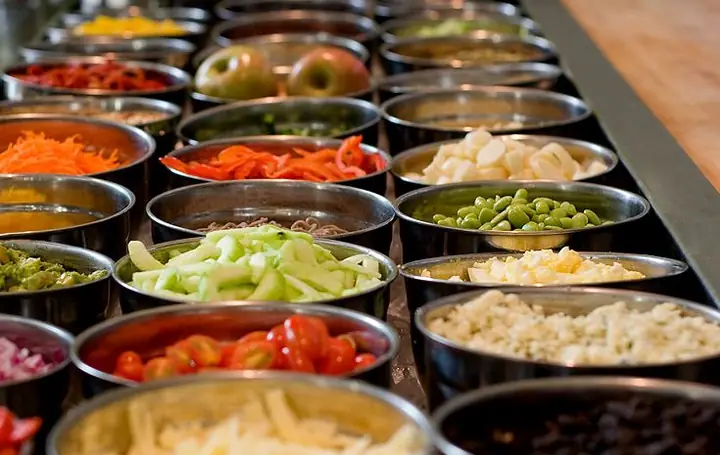 Chi Phí Thực Đơn Là Gì? Phân Biệt Food Cost Và Menu Cost Trong Kinh Doanh F&B