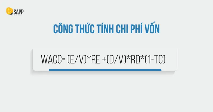 Chi Phí Vốn Đầu Tư Là Gì? Ý Nghĩa, Cách Tính Và Ứng Dụng Thực Tiễn