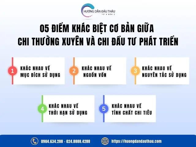 Chi Thường Xuyên Là Gì? Phân Biệt, Phạm Vi Và Nguyên Tắc Áp Dụng Chi Ngân Sách Nhà Nước