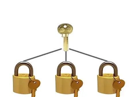 Chìa Khóa Vạn Năng Là Gì? Công Dụng, Cách Hoạt Động Và Phòng Tránh
