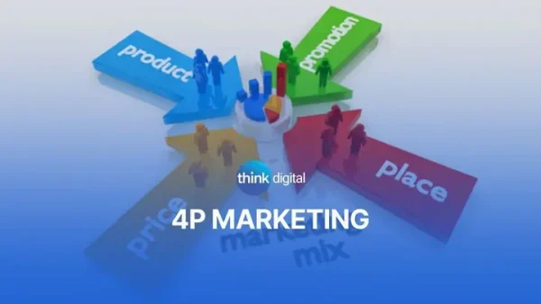 Marketing Mix 4P Là Gì? Cách Xây Dựng Chiến Lược 4P Hiệu Quả Cho Doanh Nghiệp
