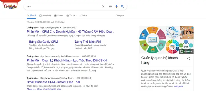Chiến Lược Marketing Online Là Gì? Cách Xây Dựng Hiệu Quả Cho Doanh Nghiệp