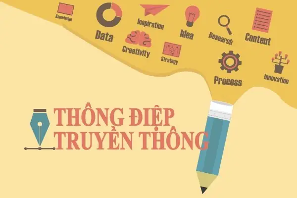 Chiến Lược Thông Điệp Là Gì? Định Nghĩa, Vai Trò & Cách Xây Dựng Hiệu Quả