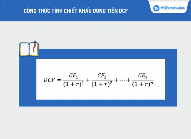 Chiết Khấu Dòng Tiền DCF Là Gì? Cách Tính Và Ứng Dụng Định Giá Chính Xác