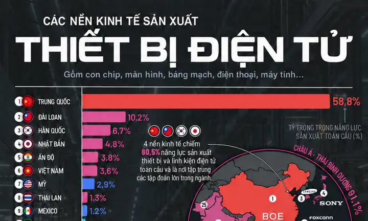 Cho Vay Dưới Chuẩn Là Gì? Định Nghĩa, Đặc Điểm Và Rủi Ro Liên Quan