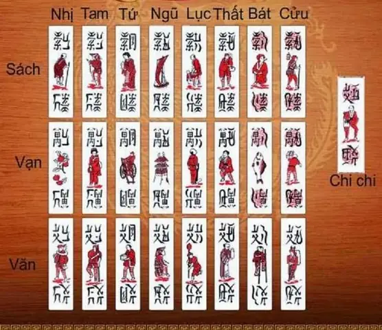 Chơi Chắn Là Gì? Hướng Dẫn Luật Chơi & Cách Chơi Chi Tiết Từ A-Z
