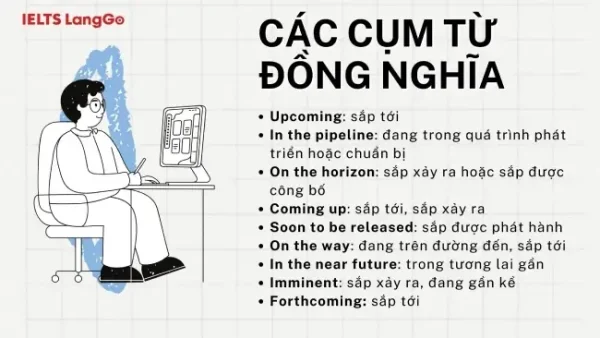 “christmas Is Coming Soon” Là Gì? Ý Nghĩa, Cách Dùng Và Các Cụm Liên Quan