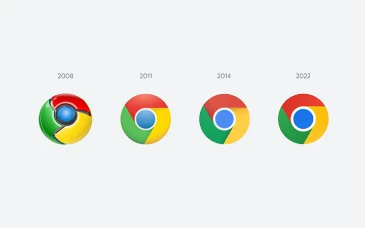 Chrome: Nghĩa Là Gì Và Các Ứng Dụng Phổ Biến Nhất