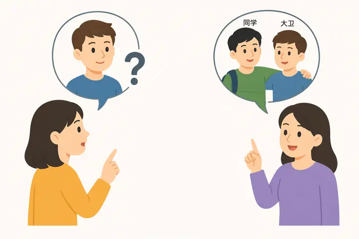 Chú Thích Tiếng Trung: Ý Nghĩa, Cách Dùng Và Các Thuật Ngữ Liên Quan