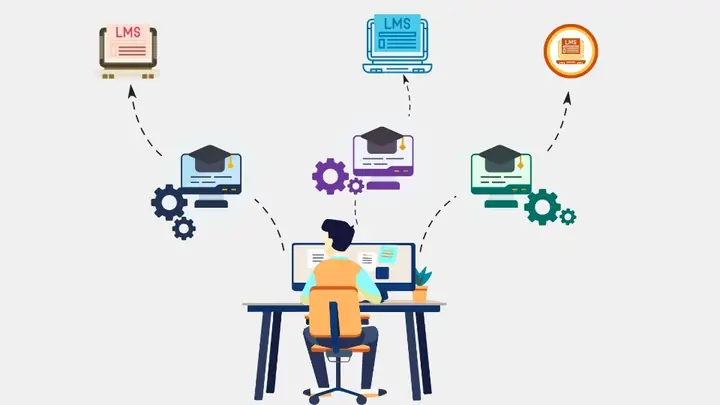 SCORM Là Gì? Giải Thích Chi Tiết Về Chuẩn SCORM Và Ứng Dụng Trong E-learning
